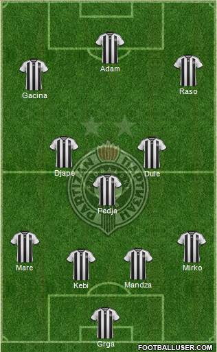 FK Partizan Beograd Formation 2015