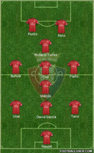C. At. Osasuna Formation 2015