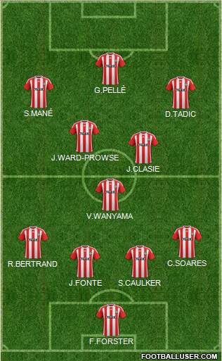 Southampton Formation 2015