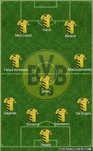 Borussia Dortmund Formation 2015