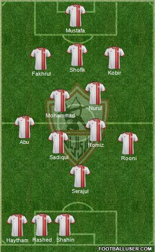 Zamalek Sporting Club Formation 2015