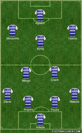 Reading Formation 2015