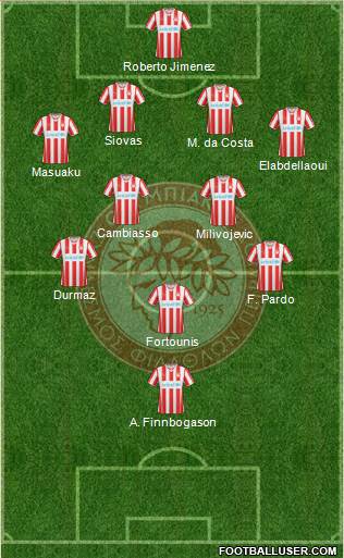 Olympiakos SF Piraeus Formation 2015