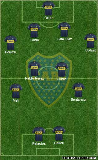 Boca Juniors Formation 2015