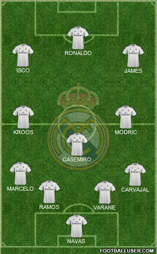 Real Madrid C.F. Formation 2015