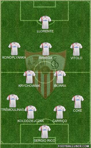 Sevilla F.C., S.A.D. Formation 2015