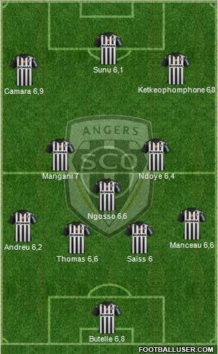 Angers SCO Formation 2015