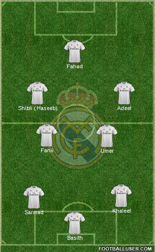 Real Madrid C.F. Formation 2015