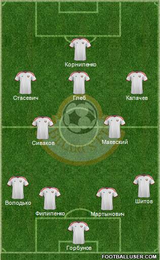 Belarus Formation 2015