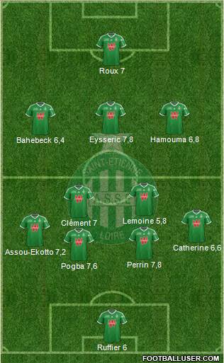 A.S. Saint-Etienne Formation 2015