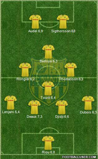 FC Nantes Formation 2015