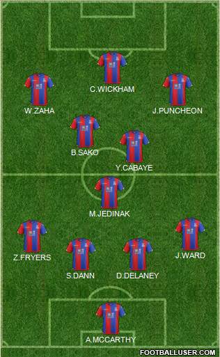 Crystal Palace Formation 2015