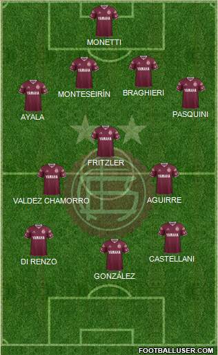 Lanús Formation 2015