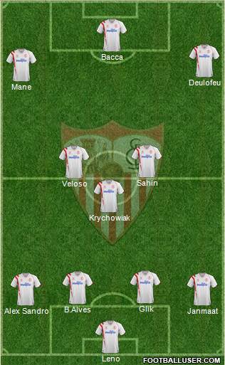 Sevilla F.C., S.A.D. Formation 2015