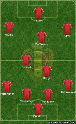 Belgium Formation 2015