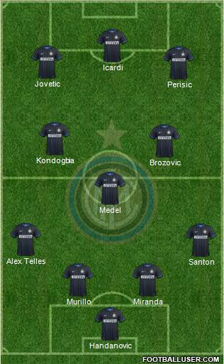 F.C. Internazionale Formation 2015
