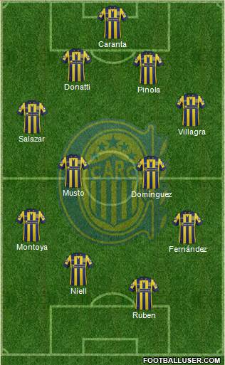 Rosario Central Formation 2015