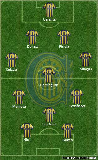 Rosario Central Formation 2015