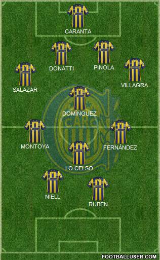 Rosario Central Formation 2015