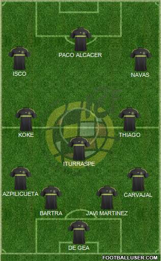Spain Formation 2015