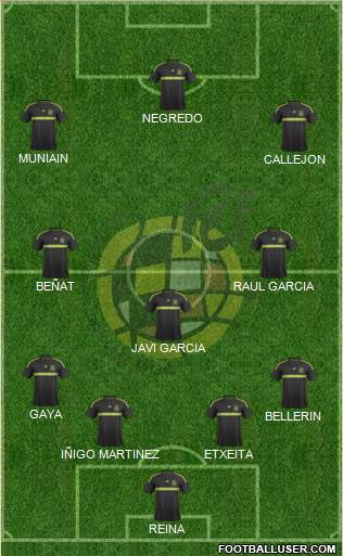 Spain Formation 2015