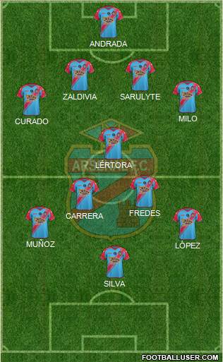 Arsenal de Sarandí Formation 2015