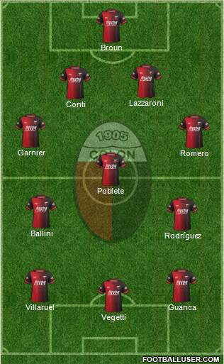 Colón de Santa Fe Formation 2015