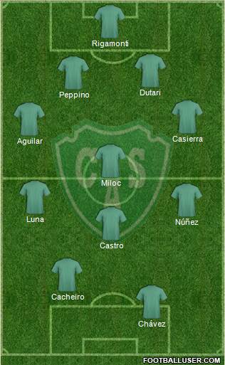 Sarmiento de Junín Formation 2015
