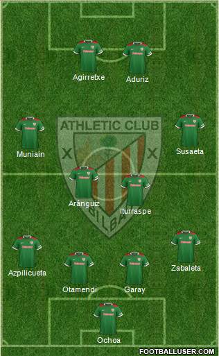 Athletic Club Formation 2015