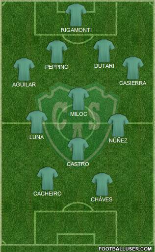 Sarmiento de Junín Formation 2015