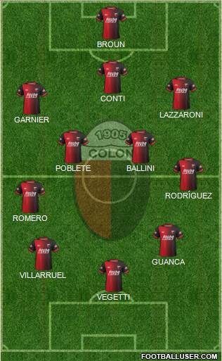 Colón de Santa Fe Formation 2015