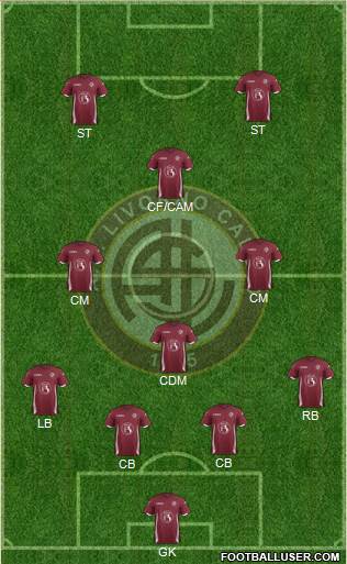 Livorno Formation 2015