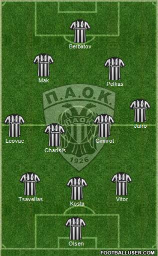 AS PAOK Salonika Formation 2015