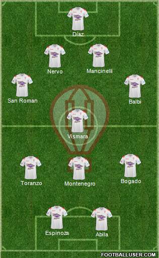Huracán Formation 2015