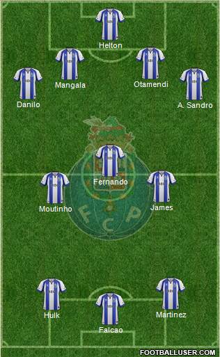 Futebol Clube do Porto - SAD Formation 2015