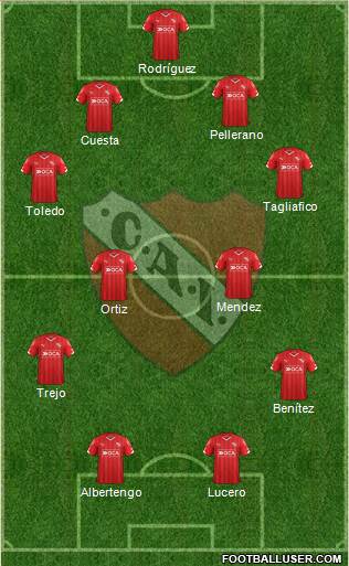 Independiente Formation 2015
