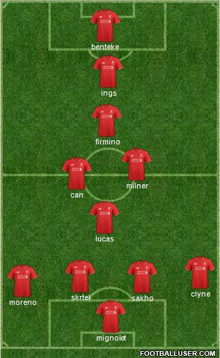 Liverpool Formation 2015