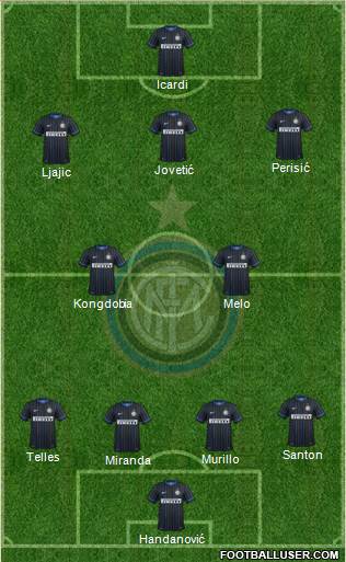 F.C. Internazionale Formation 2015