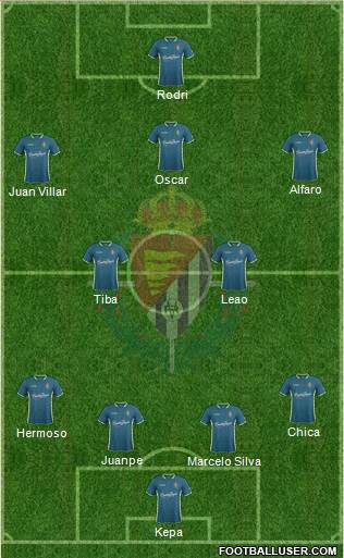 R. Valladolid C.F., S.A.D. Formation 2015