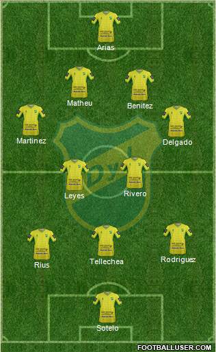 Defensa y Justicia Formation 2015