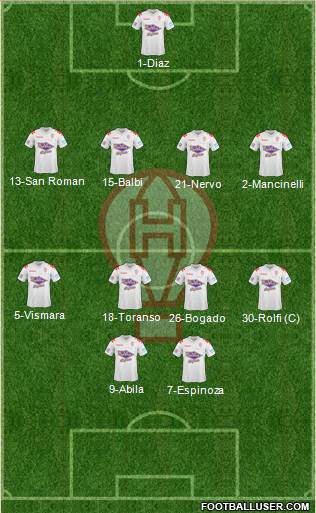 Huracán Formation 2015