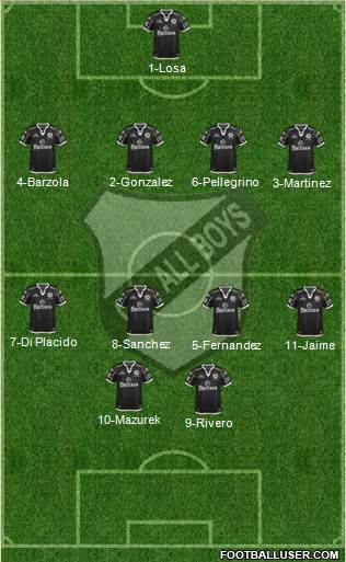 All Boys Formation 2015