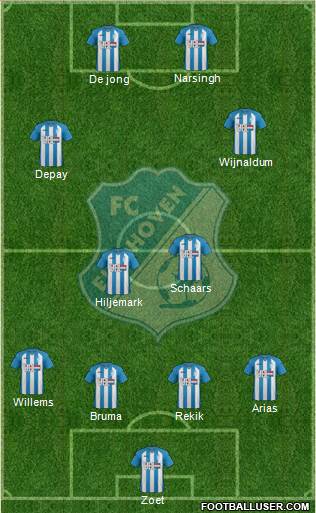 FC Eindhoven Formation 2015