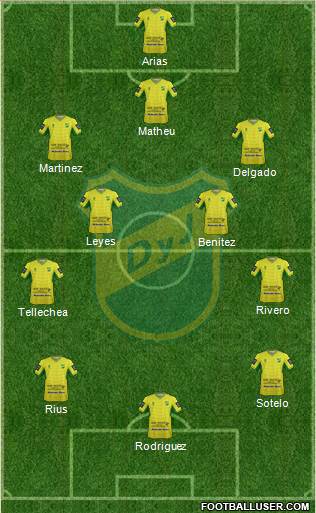 Defensa y Justicia Formation 2015