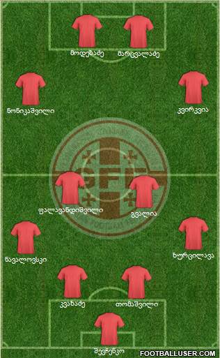 Georgia Formation 2015