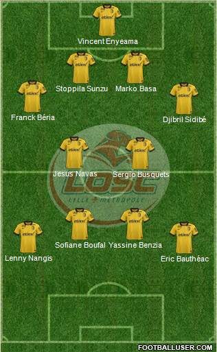 LOSC Lille Métropole Formation 2015