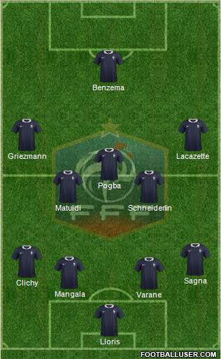 France Formation 2015