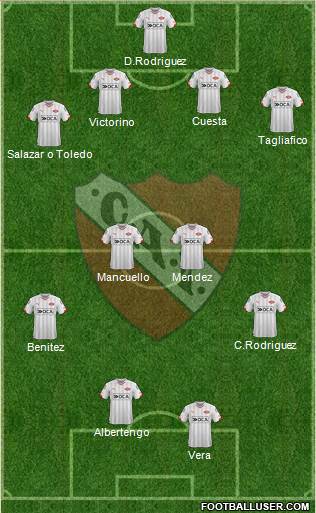 Independiente Formation 2015