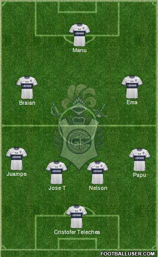 Gimnasia y Esgrima de La Plata Formation 2015