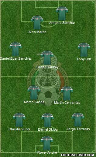 Mexico Formation 2015